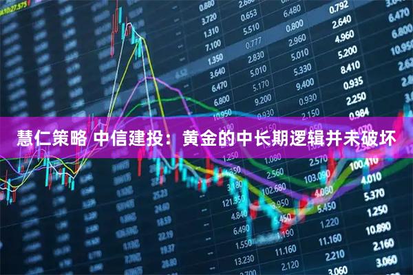 慧仁策略 中信建投：黄金的中长期逻辑并未破坏