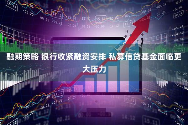 融期策略 银行收紧融资安排 私募信贷基金面临更大压力