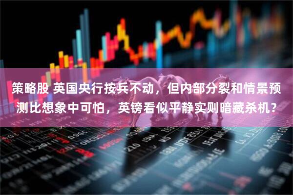 策略股 英国央行按兵不动，但内部分裂和情景预测比想象中可怕，英镑看似平静实则暗藏杀机？
