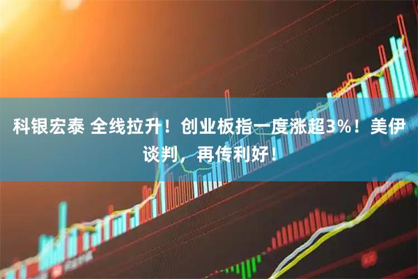 科银宏泰 全线拉升！创业板指一度涨超3%！美伊谈判，再传利好！